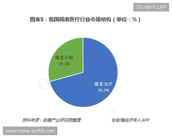 如何利用365滚球盘的趋势分析进行精准投注，实现长期稳定盈利