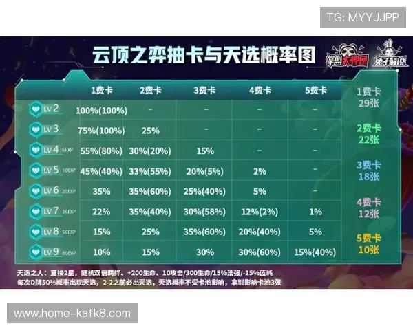 选择凯发备用平台时需要注意的关键点，以提升游戏体验和赢利可能性