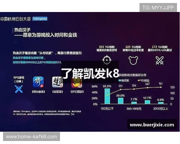 K8凯发线上官方入口多重安全保障，保障玩家资金与信息安全