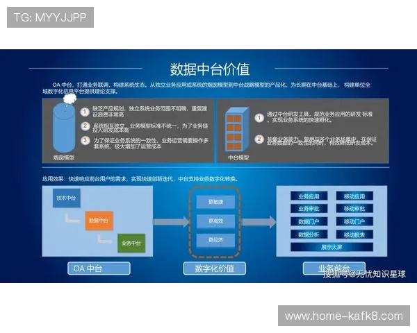 K8下载全站登录功能全面升级助力企业数字化转型新突破