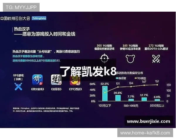 凯发k8国际首页登录：安全保障措施保障用户资金与信息安全