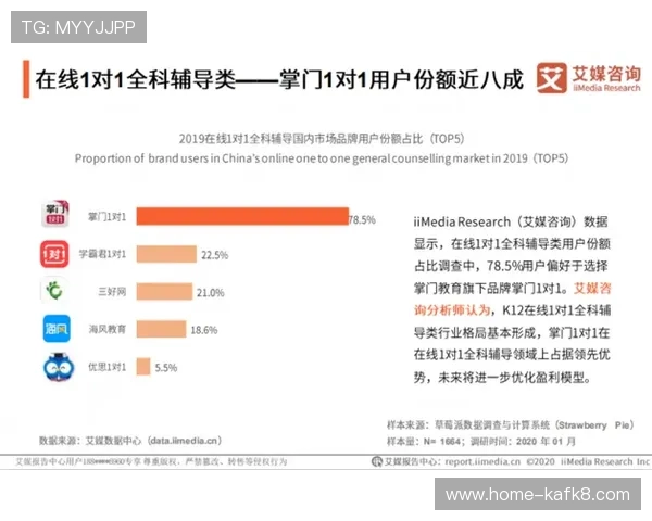 K8龙虎官网用户评价与口碑分析助你选择最适合的游戏平台