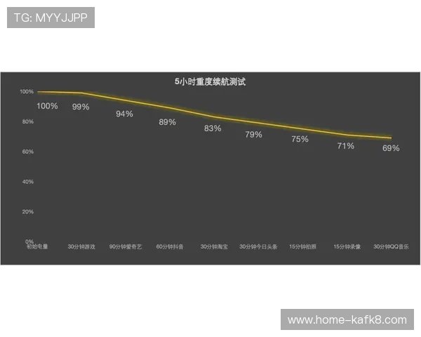 K8视讯主页常见问题解答，帮助新手快速上手畅玩无忧