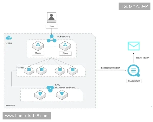 凯发官方首页安全稳定，保障玩家账号信息与资金安全的最佳平台
