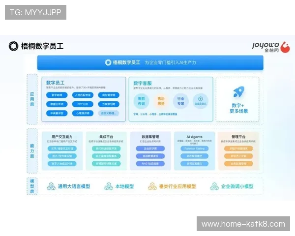 凯发网网站客服服务质量评测为玩家提供全方位支持保障