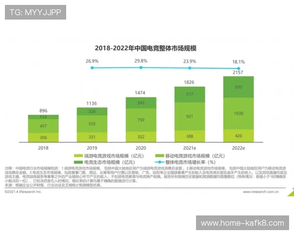 龙虎斗预测未来趋势分析为玩家提供科学决策依据提升竞技水平